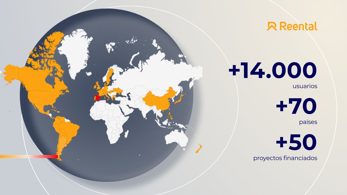 Reental_co's tweet image. 🎊 Ya somos más de 14.000 usuarios de más de 70 países en Reental 🎊

¿Te unes a la comunidad más grande de habla hispana de inversores en inmuebles tokenizados?

💥Juntos estamos revolucionando la forma de invertir en el mercado inmobiliario.

 👉 reental.co