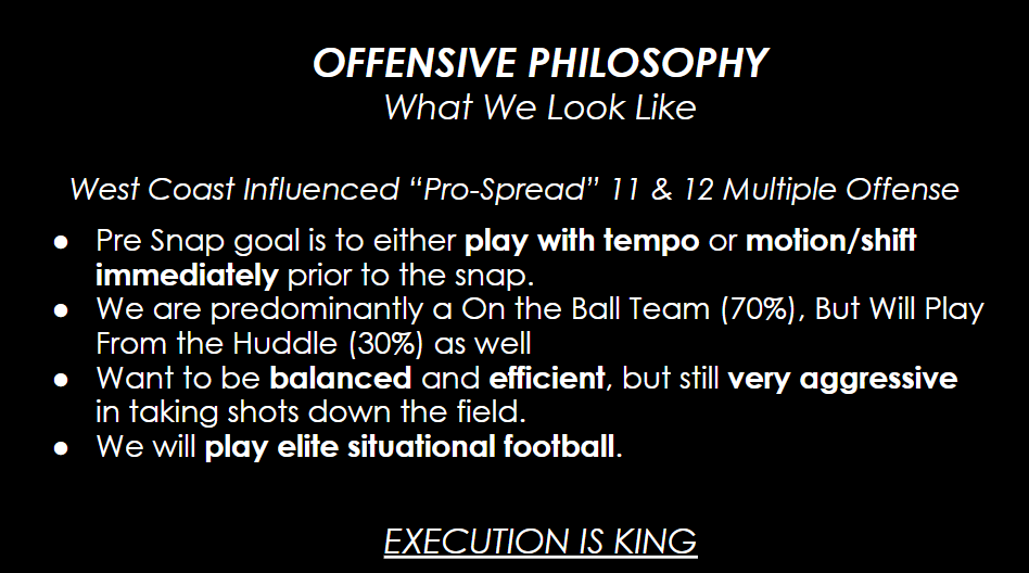 OFFENSIVE PHILOSOPHY IN ACTION Link to All-22 Game Film youtu.be/4_gufb_RRks USFL 2023 Week 1 vs Houston