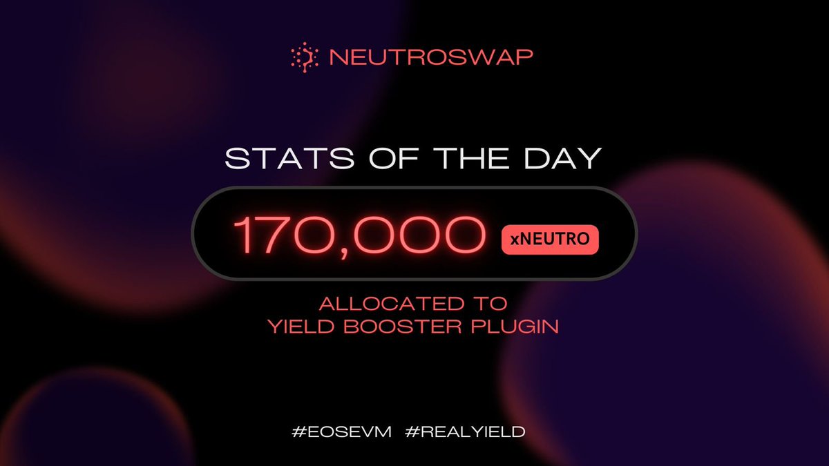Neutroswap's tweet photo. Stats of the day:
~173,163 #xNEUTRO allocated to the Yield Booster Plugin
The next milestone is 250K, we're getting close. Since we don't pick sides here, we also have a surprise for Yield Booster allocator if we hit that number.
So, get converting. $EOS #EOSEVM #NeutroswapV2 https://t.co/lo9Yi9wXvE