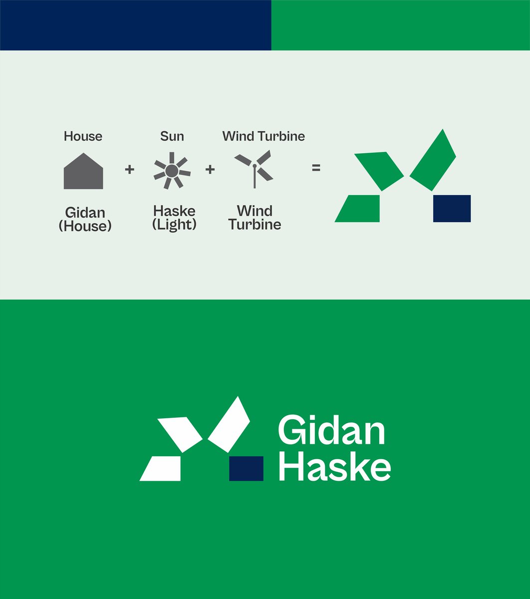 Ihuma_Jones's tweet photo. I just wrapped up a branding project for a fictional company , "Gidan Haske," a renewable energy company. As part of our assessment @devanddesignhq bootcamp, I am excited to share my design journey and insights.  I can't wait to hear your thoughts! https://t.co/1FCRjvIhp3