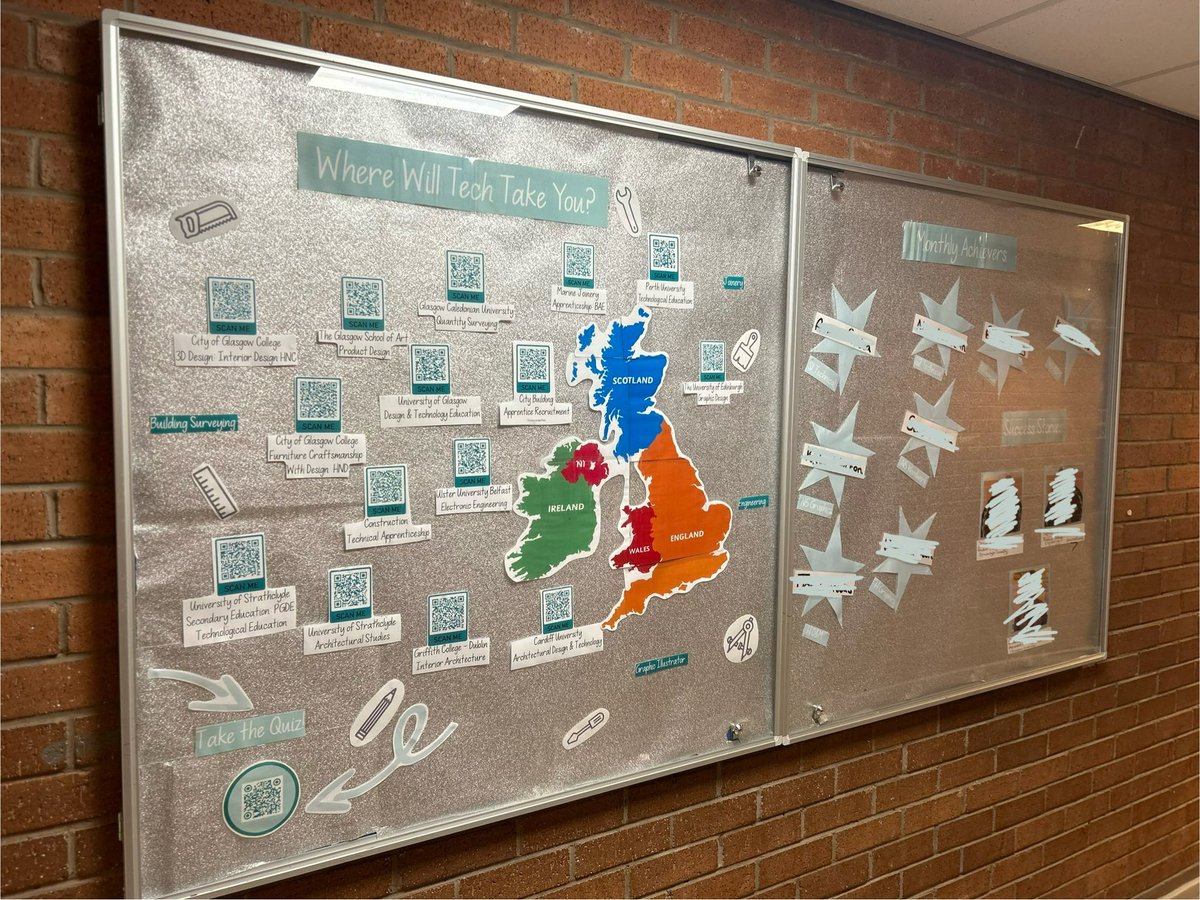 The new “Where will Tech take You?” Wall! 
Pop by take the quiz, see what technical job best suits you! Scan a course that sparks an interest or maybe even get some inspiration of career paths from some past and present pupils. 
<a href="/EastbankAcademy/">Eastbank Academy</a>