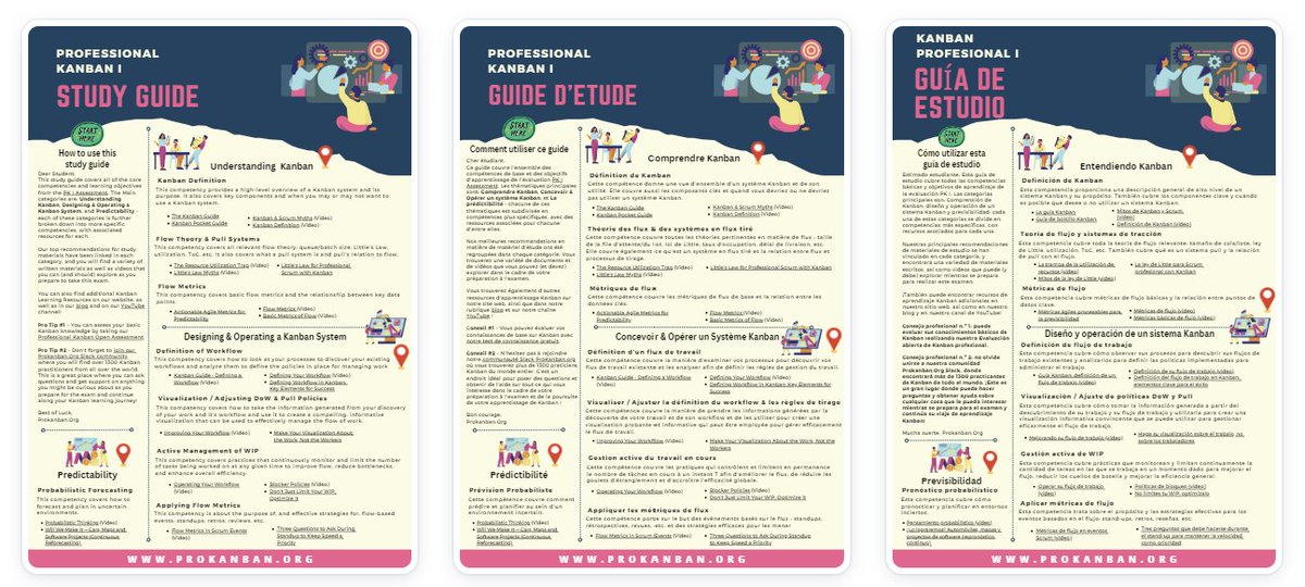 ProKanban.org tweet media