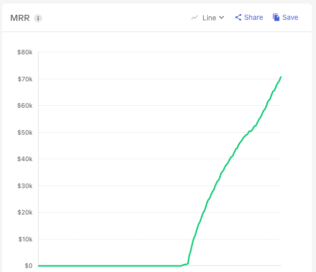 Sabba Keynejad tweet media