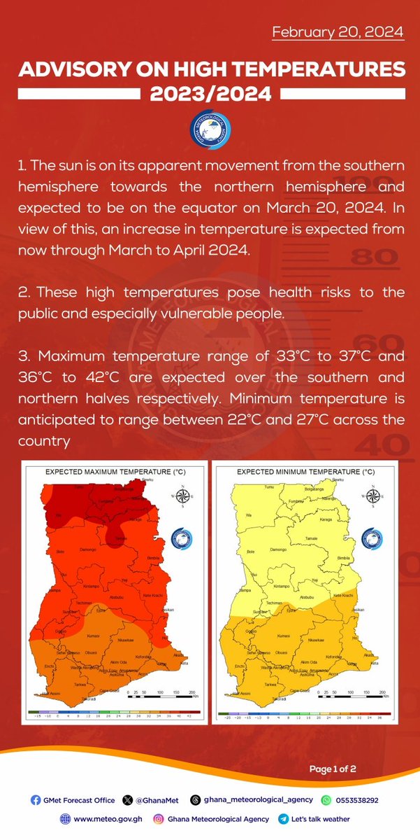 Ghana Meteorological Agency tweet media