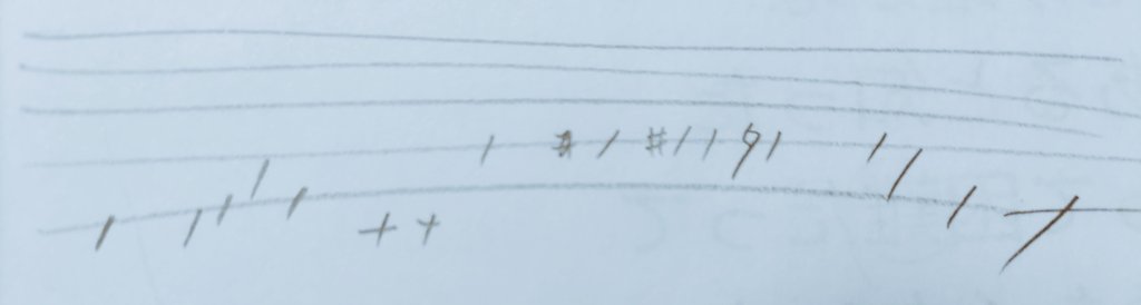 忘れないようにメモしたメモが粗雑すぎる件😂
解読入りﾏｧｽッ😂😂😂ｗ