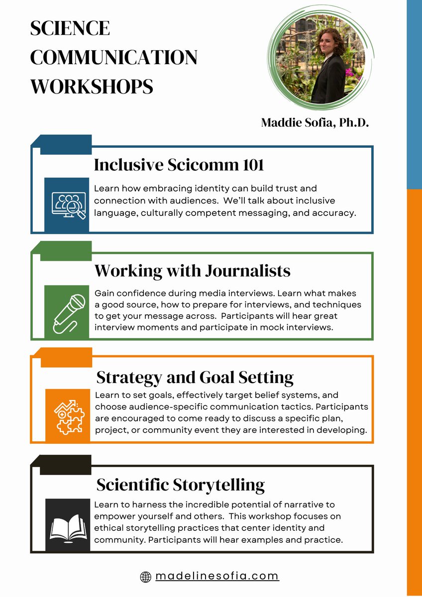 Hey y'all! I am excited to announce that I am offering workshops for scientists interested in improving their communication skills. These workshops are developed in collaboration with #scicomm researchers and experts to ensure they are evidence-based and practical.