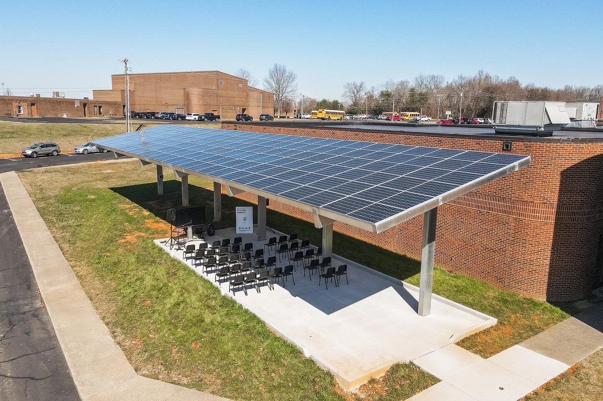 LightWave Solar tweet media