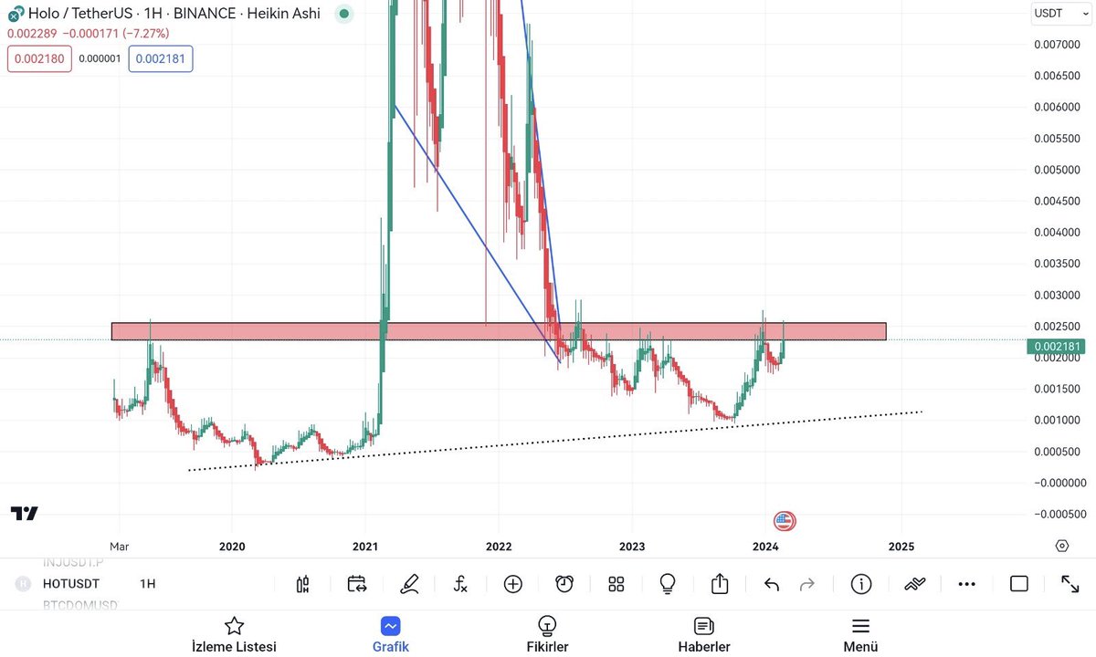 QualityDieM tweet media