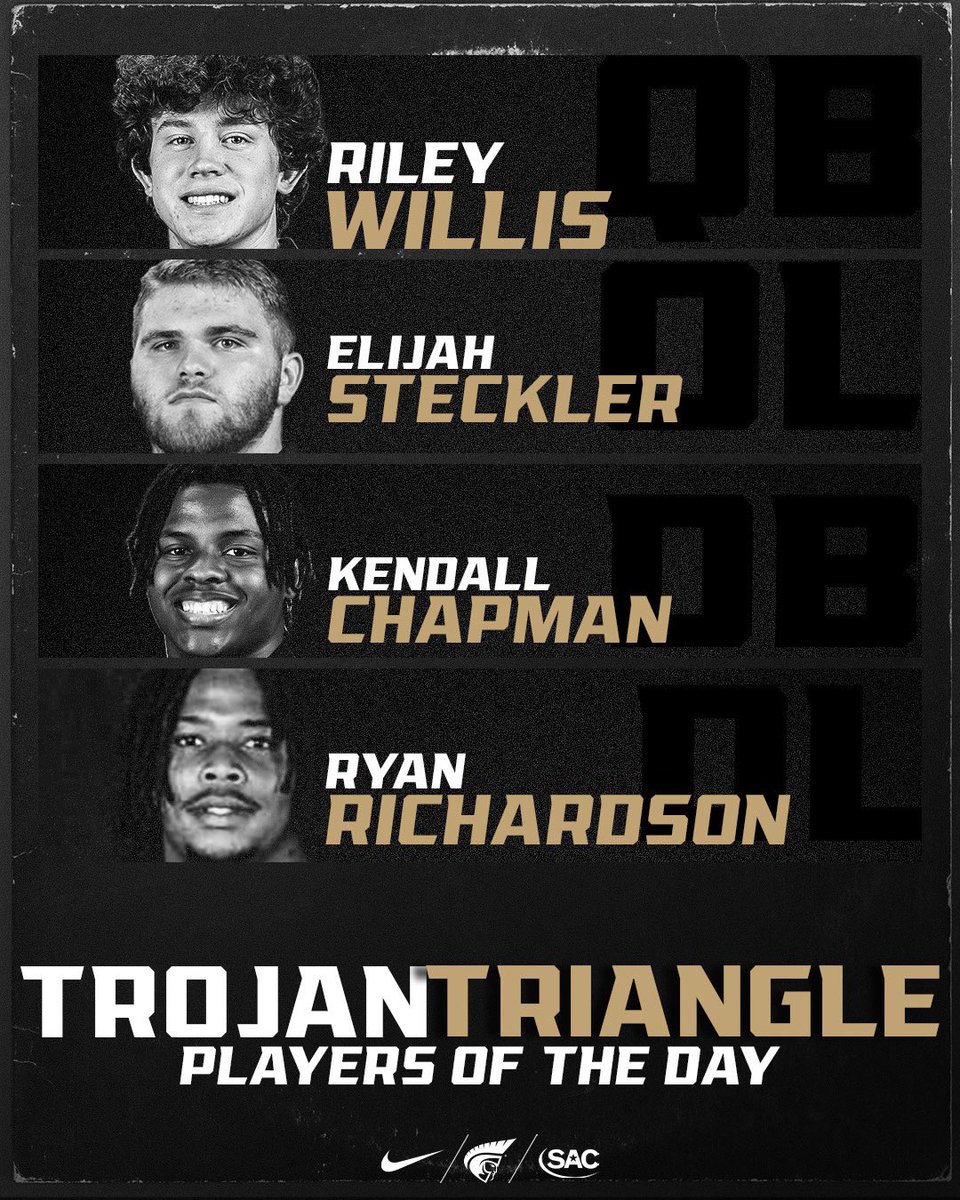 𝑻𝙧𝒐𝙟𝒂𝙣 𝙏𝒓𝙞𝒂𝙣𝒈𝙡𝒆 players of the day for spring practice #1! ⚔️ 

#AUthentic