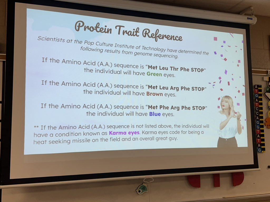 Swiftie Synthesis in Biology to practice protein synthesis. Coding for Taylor, and her boyfriends’, eye color. <a href="/DavissonAmber/">Amber Davisson</a> <a href="/jessicamccoyAP/">Jessica McCoy</a> <a href="/CLHSPrincipal/">Mark Oberholtzer</a> <a href="/Ms_Raabe/">Liesel Raabe</a>