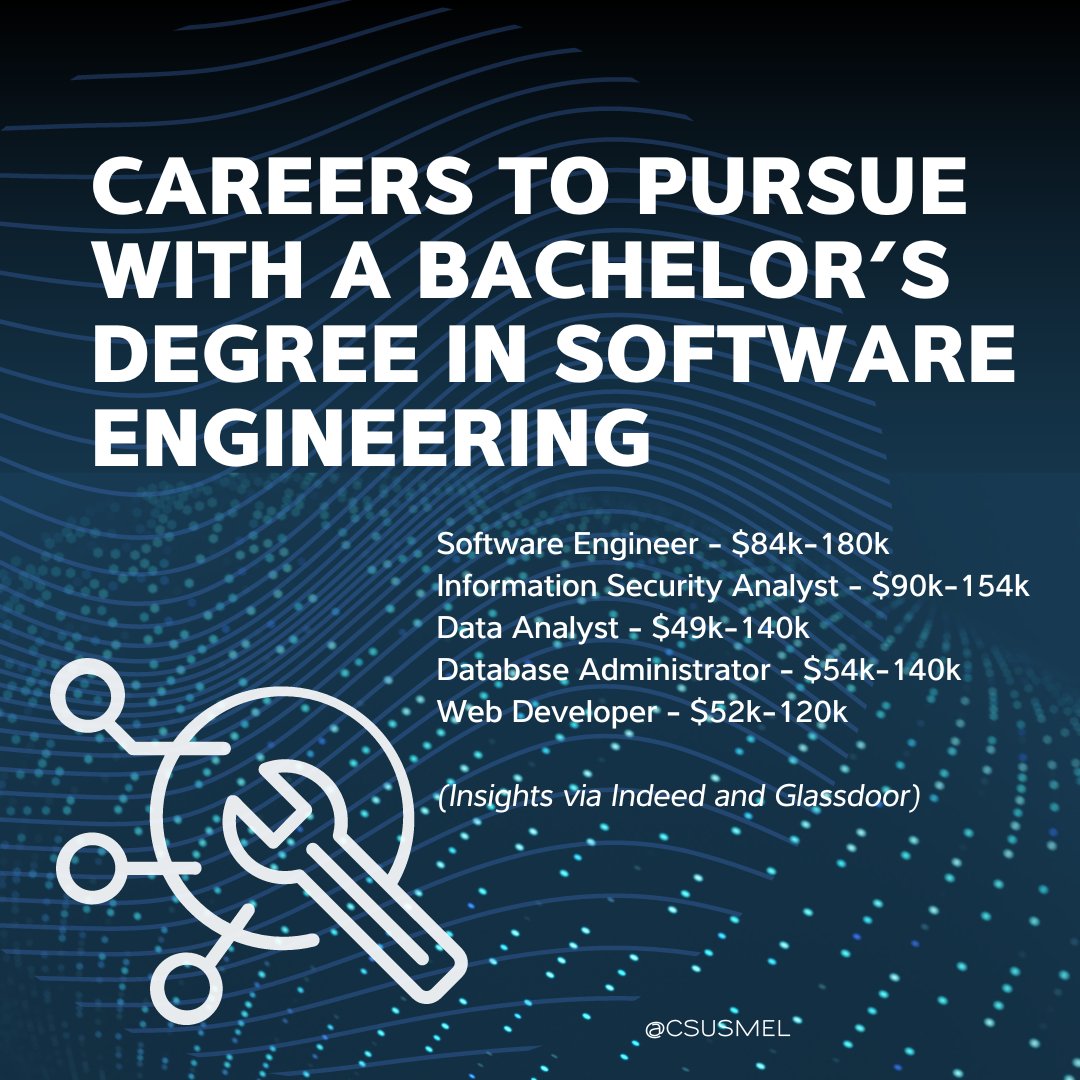 CSUSMEL's tweet image. For more information, or to apply, please visit: bit.ly/CSUSMEL_BSSoft…
#CSUSM #CSUSMEL #SoftwareEngineering #SoftwareEngineer