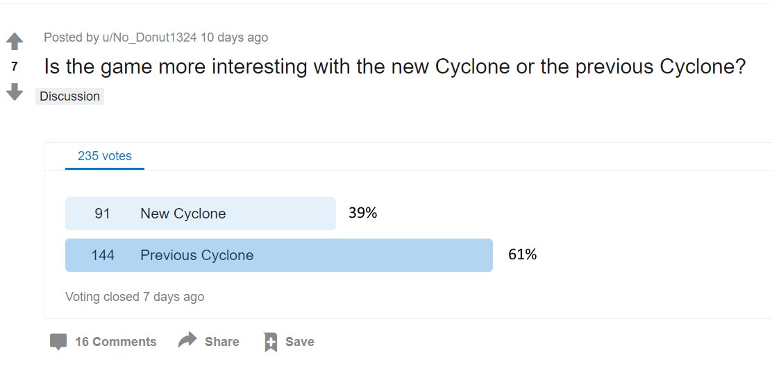 Alex Trushliakov tweet media