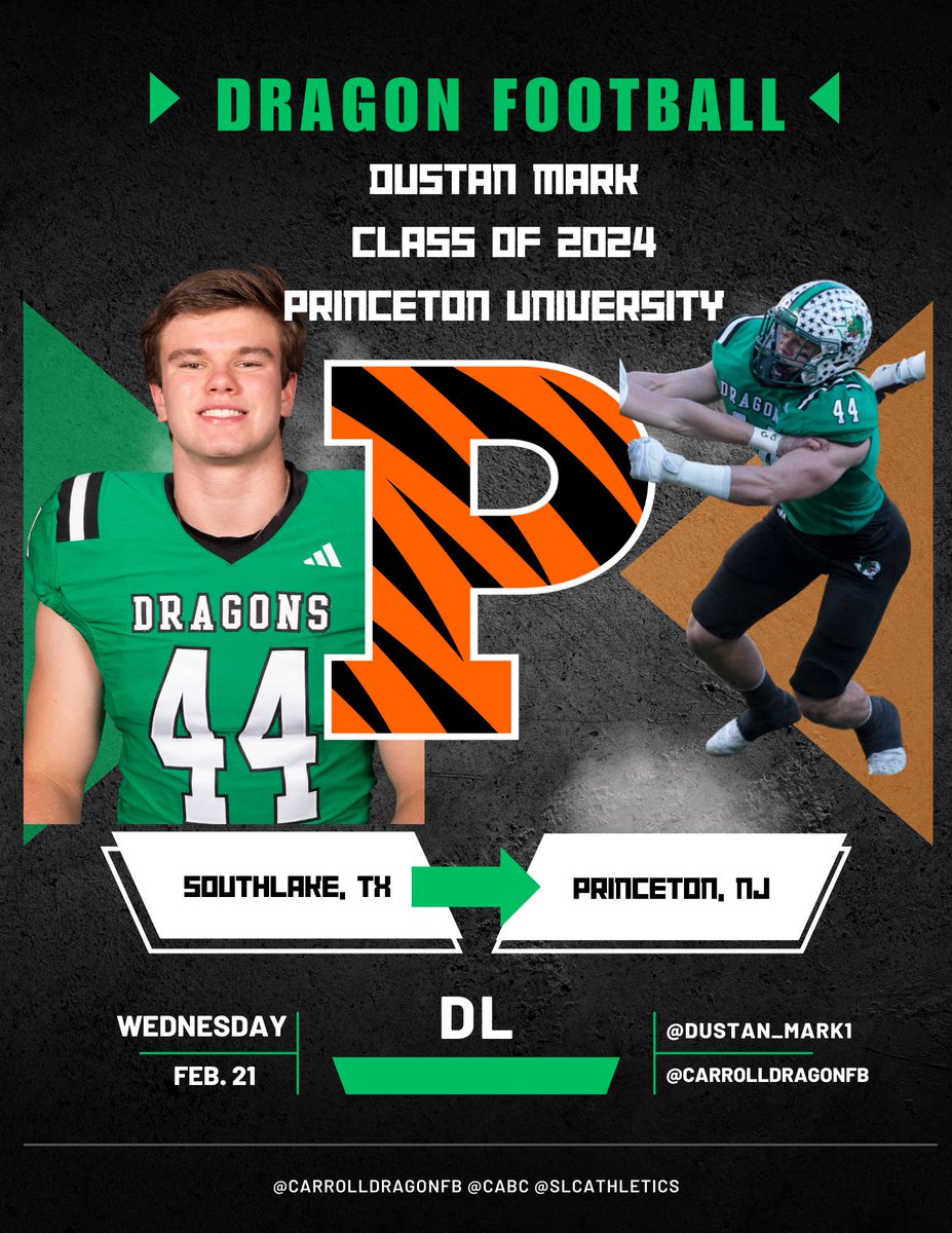 Congratulations to <a href="/dustan_mark1/">Dustan Mark</a> on signing with <a href="/PrincetonFTBL/">Princeton Football</a> 

Getting a stud!!!

<a href="/SLCAthletics/">Carroll Dragons</a> 
<a href="/CABCSLC/">CABC</a> 
<a href="/coachrdodge/">Riley Dodge</a>