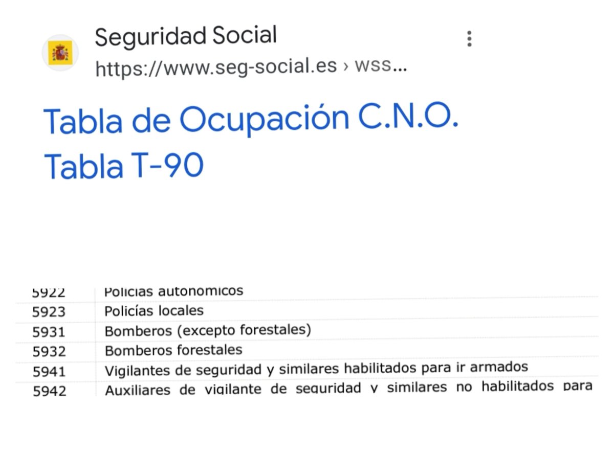 SandezSndez1's tweet photo. 5932. Bomberos Forestales 
¿Por qué hay tantos compañeros sin categoría reconocida?
¿Quién no está haciendo su trabajo? https://t.co/nPh4cJI3qK