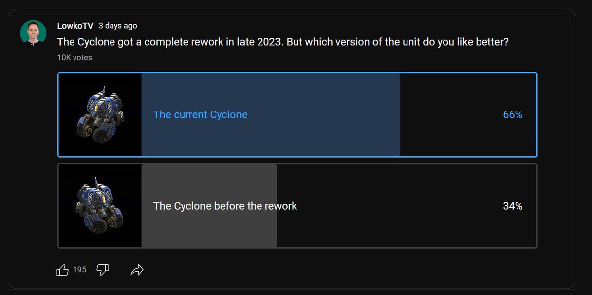 Alex Trushliakov tweet media