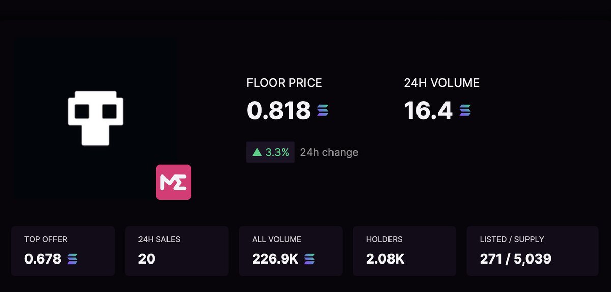 John O. Hammond tweet media