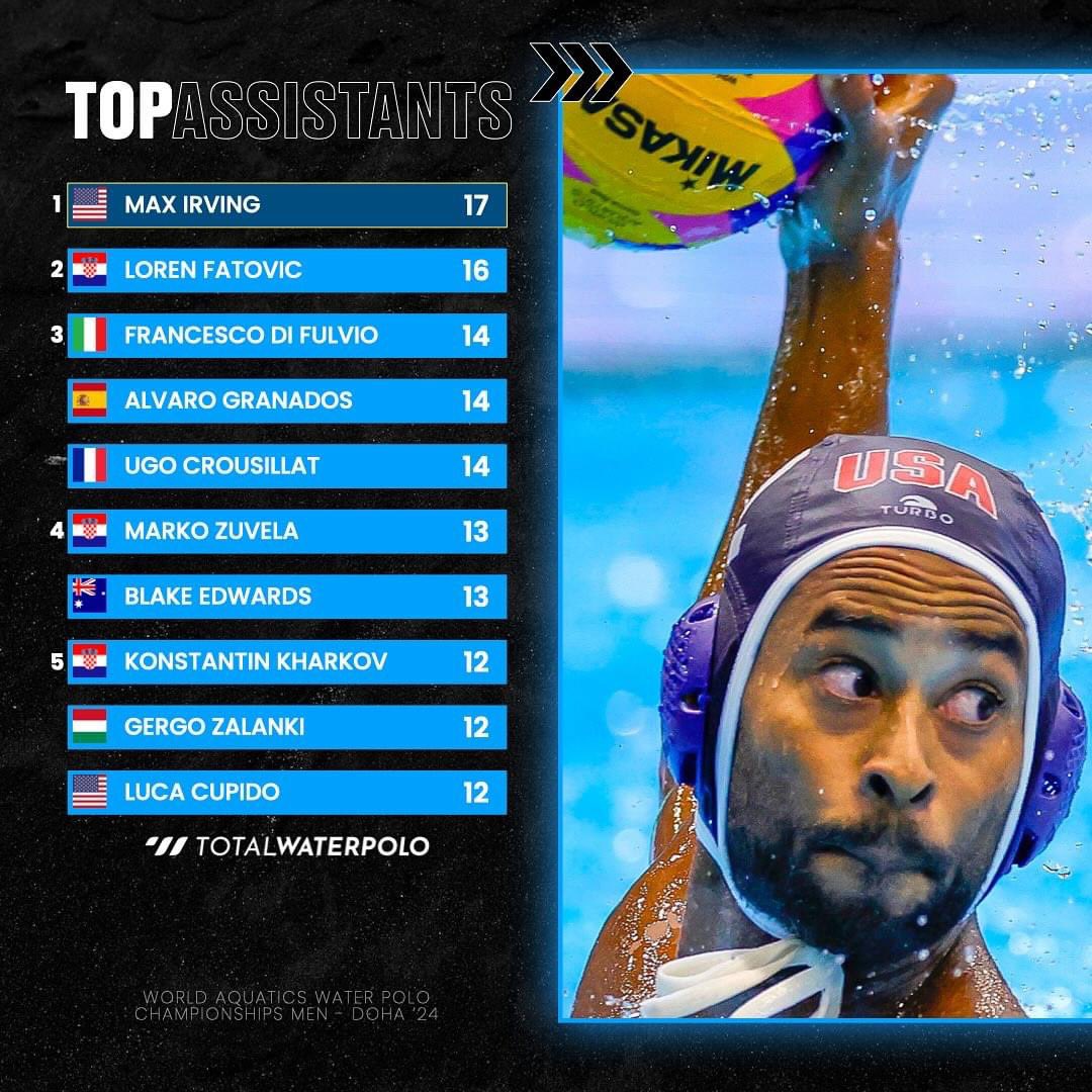 Ugo Crousillat (@crousillatugo) on Twitter photo 