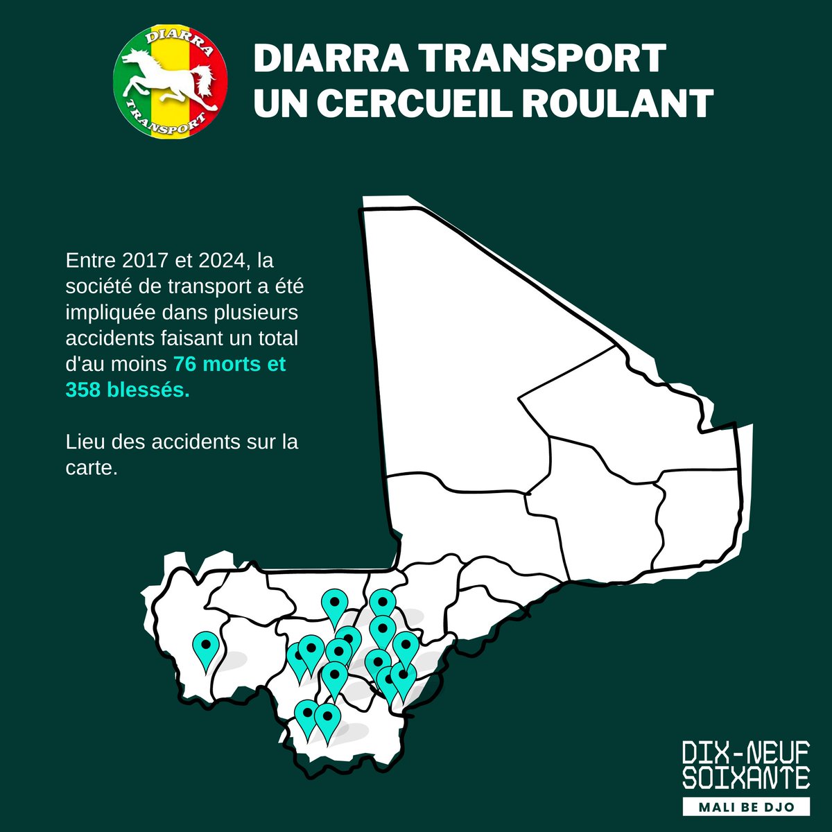 Diarra Transport, un cercueil roulant

Entre 2017 et 2024, la société de transport a été impliquée dans plusieurs accidents, faisant un total d'au moins 76 morts et 358 blessés.

<a href="/SecuriteML/">MinistèreSecuritéML</a>, il est vital d'ouvrir une enquête à l'encontre de cette société, à l'issue de laquelle