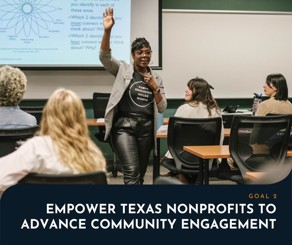 onestarfdn's tweet photo. Check out our new strategic plan that outlines our priorities and road map for the years ahead. Let us know your ideas on how we can partner to ensure all Texans are equipped to take action and get involved in their communities! Download here ➡️ https://t.co/d2BjvSjrOW https://t.co/V6Lc9xJK2z