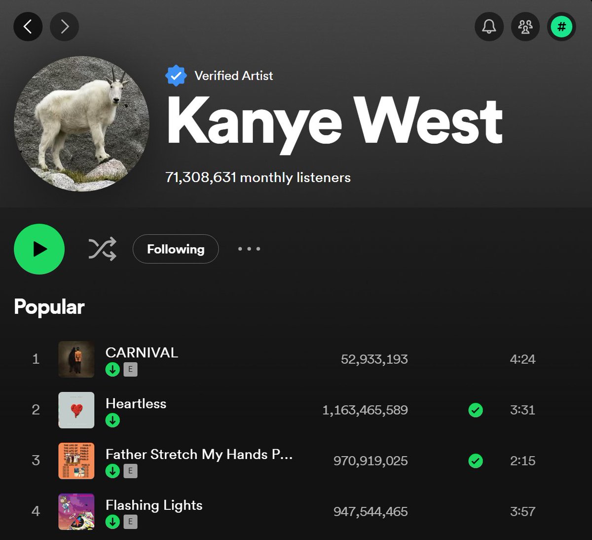 Kanye West's new profile picture on Spotify 😂🐐