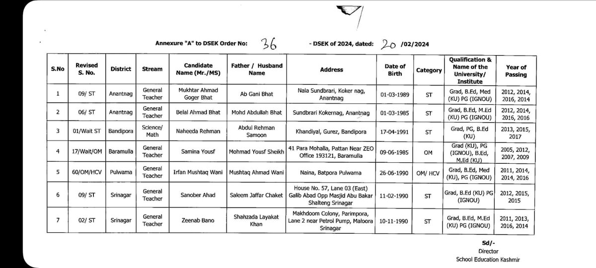 fake ST certificates are being used to obtain Govtt jobs. Reporting such instances to the appropriate authorities and requesting swift action is important to maintain the integrity of the system and ensure fairness in employment opportunities. <a href="/OfficeOfLGJandK/">Office of LG J&K</a> <a href="/jkssbofficial/">JKSSB Official</a> .