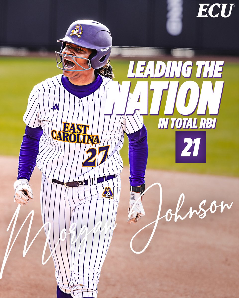 East Carolina Softball tweet media