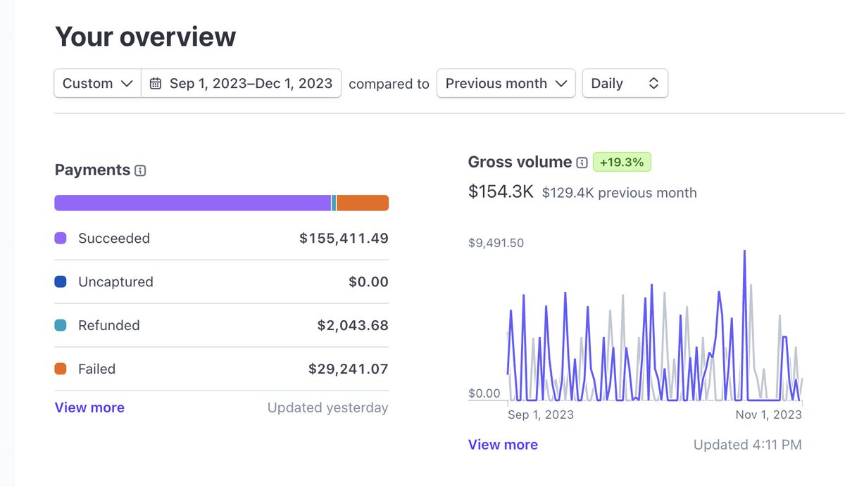 My client @hassanthecloser collected $154k in 90 DAYS

I created a 21 min video on how coaches can use this system to scale past $50-$100k/mo without cold outreach 

I've been paid $6,500 to implement the same system, rn it's free

RT &amp; Comment "system" &amp; I'll DM it to you