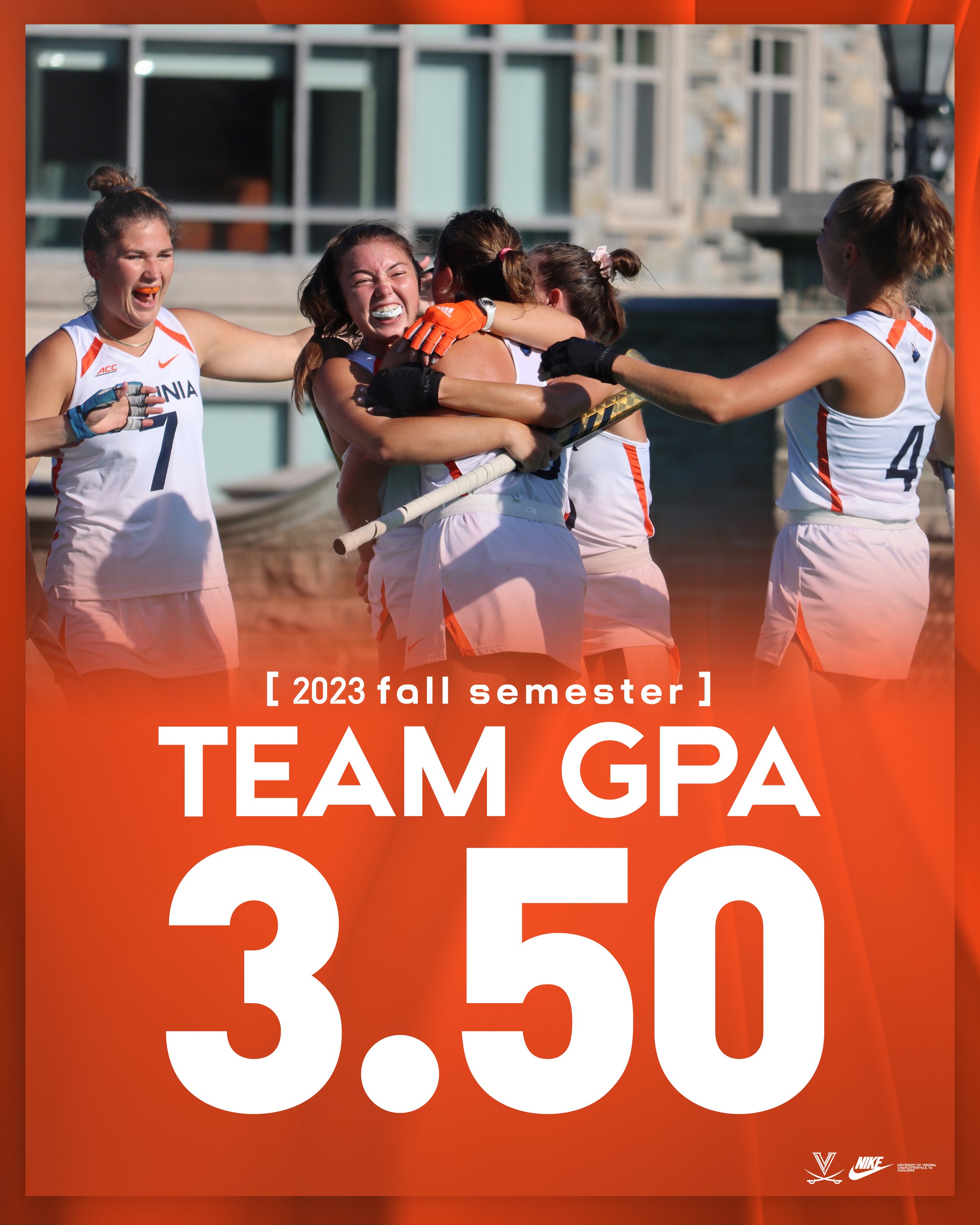 Acc Fall Semester 2025 Start Date