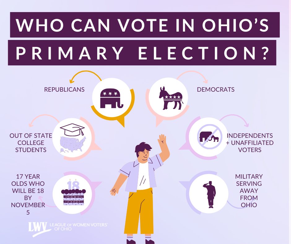 17 year olds register today if you're 18 by Nov. 5. See graphic, you can vote in THIS primary!  #PrimariesMatter