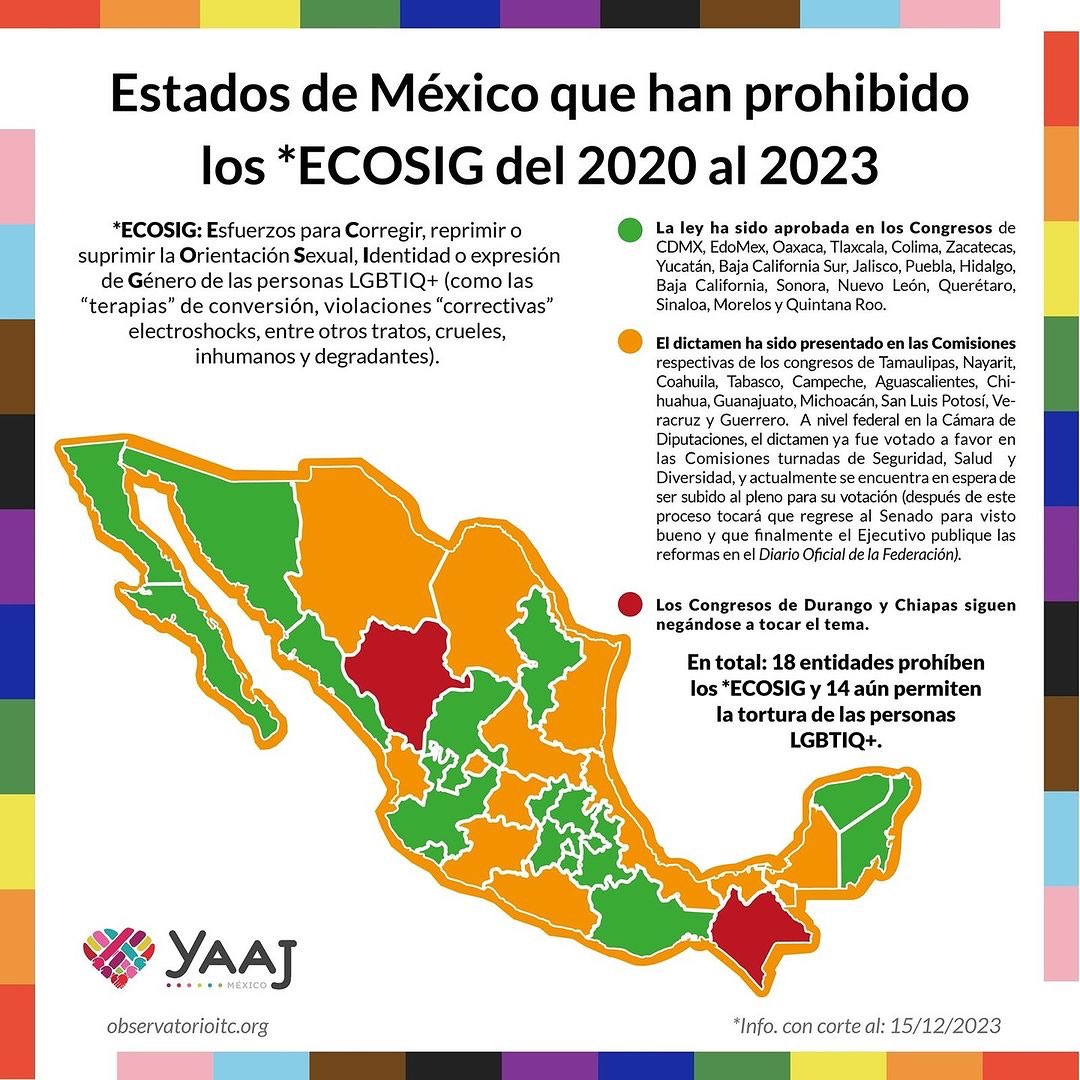 edgarpiki's tweet photo. Medio millón de personas LGBTI+ en Mx hemos sido sometidas a tratos inhumanos para tratar de “curar” algo que ¡NO ES UNA ENFERMEDAD! @PacoHuacus @NachoMierV @JorgeRoHe @Braulio_Lom @rubenmoreiravdz @fernandeznorona @CarlosPuenteZAC exigimos aprueben la ley #NadaQueCurar ya! https://t.co/wRSYZaSCfT