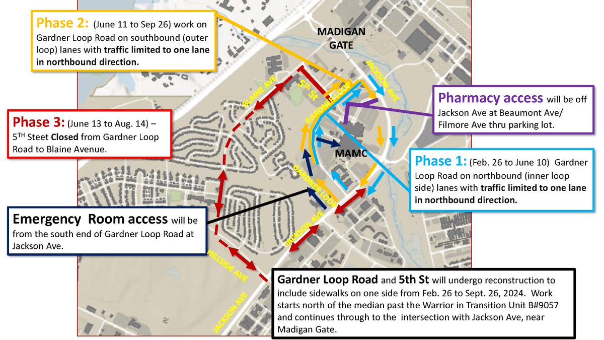 TRAFFIC ADVISORY:
Gardner Loop Road and 5th St will undergo reconstruction to include sidewalks on one side of the road from Feb. 26 to Sept. 26, 2024. Check the JBLM Facebook page for details.