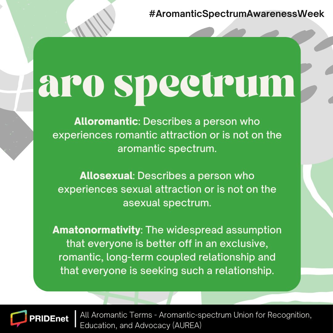 Happy #Aromantic Spectrum Awareness Week! Learn some terms used in