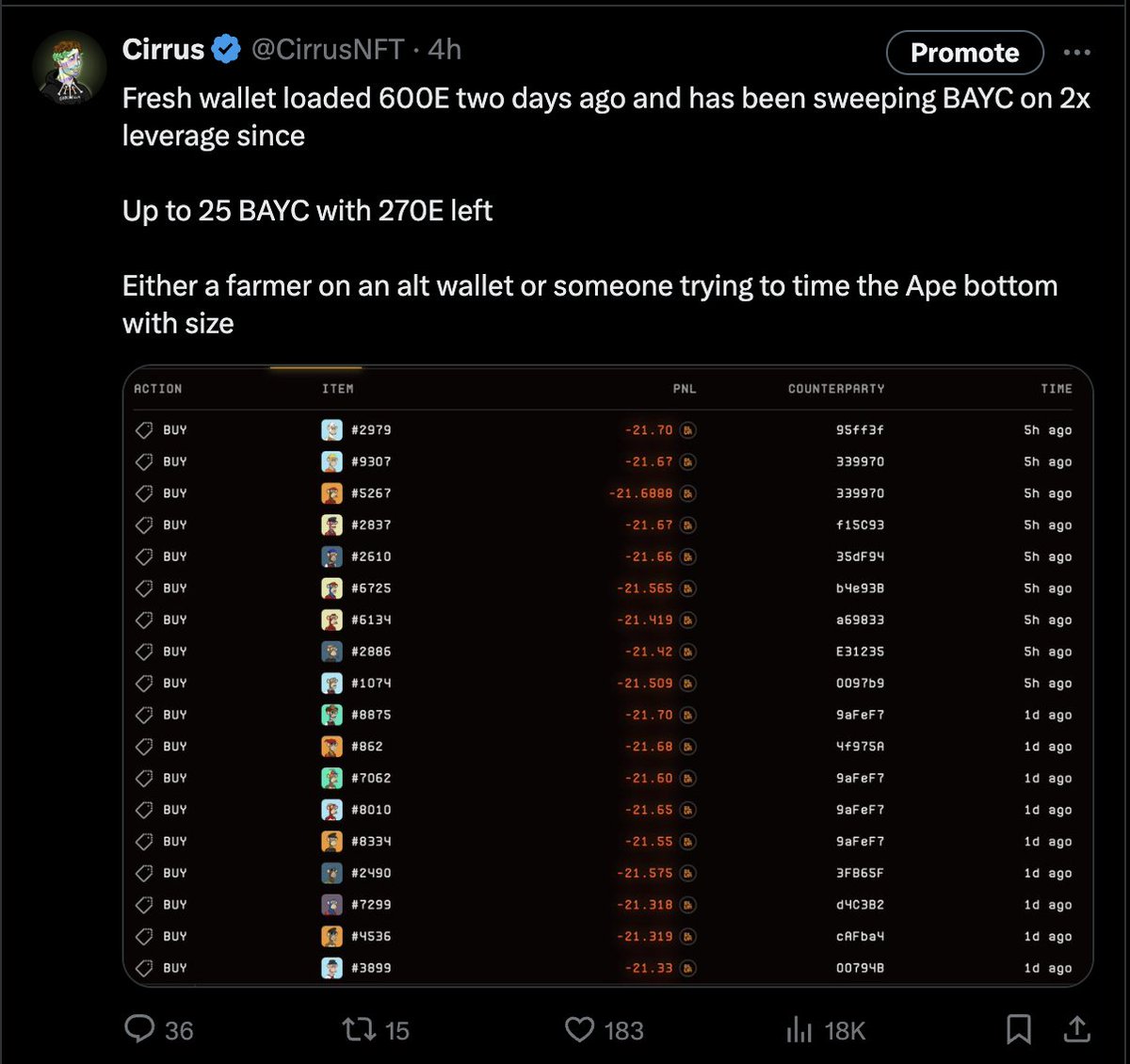 CirrusNFT's tweet photo. 1. Huge win for Yuga imo

2. Insider trading or lucky timing what we thinkin? https://t.co/SL8NqgspST