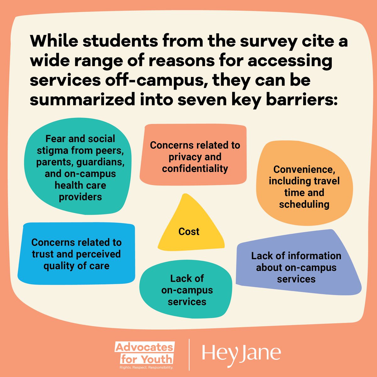 Advocates for Youth tweet media