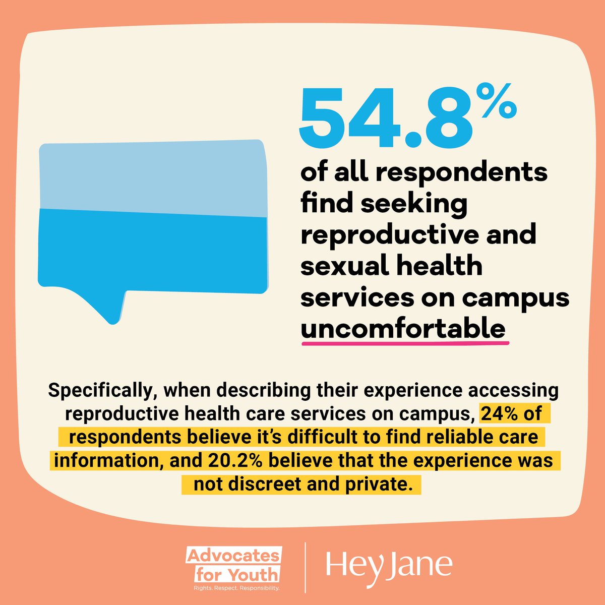 Advocates for Youth tweet media