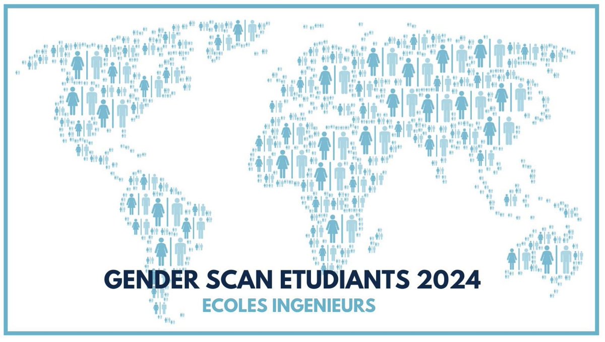 38% des étudiantes interrogées déclarent avoir été « découragées » dans la poursuite d’études dans le #numérique ! 😭
Source : <a href="/GenderScan/">Gender Scan</a> x <a href="/Cdefi/">CDEFI</a>

Découvrez cette étude qui précise nos constats et conforte l’ambition systémique de #TechPourToutes !

techpourtoutes.io/ressources/