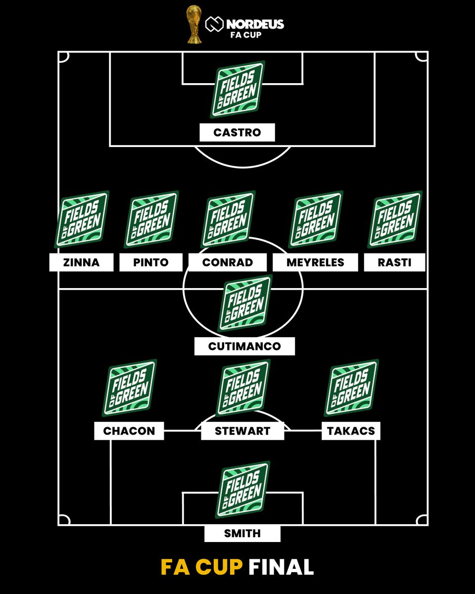 Nordeus FA Cup tweet media