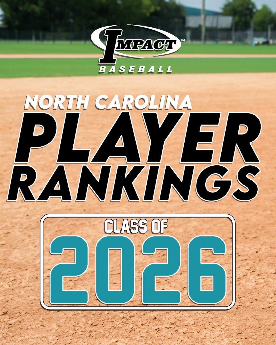 👏🏻 Top 25 North Carolina High School Player Rankings - 2026 Grads 💻 impactbaseball.com/rankings/