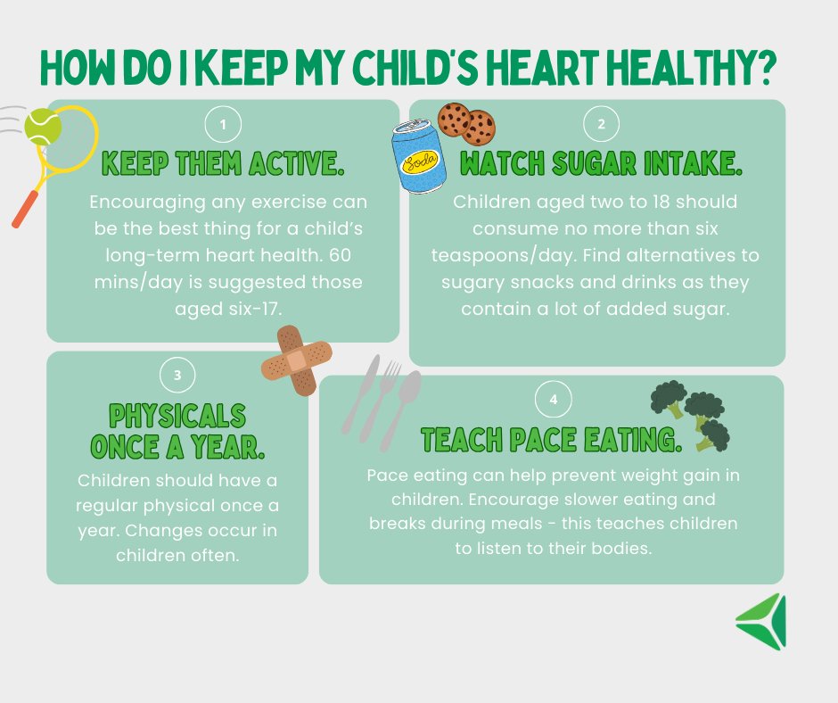 Encouraging heart-healthy habits at a young age can make a big difference. Where should you start? ow.ly/NpHG50QFHMO