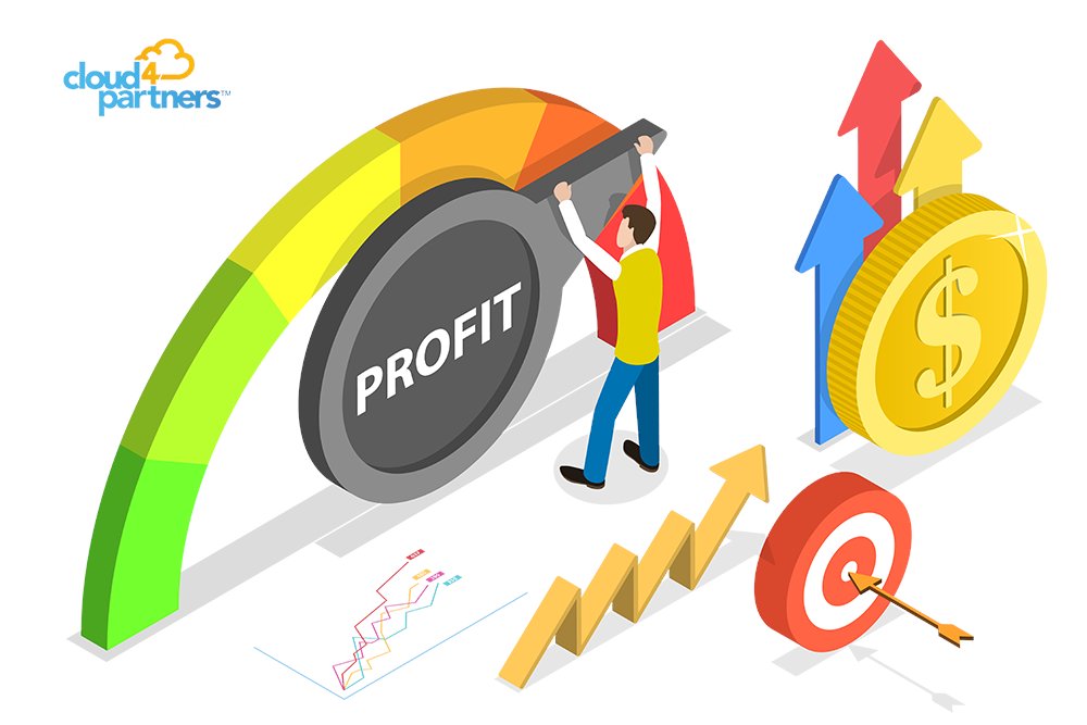 Cloud4Partners tweet media