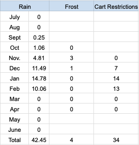 Meadowkeepers tweet media
