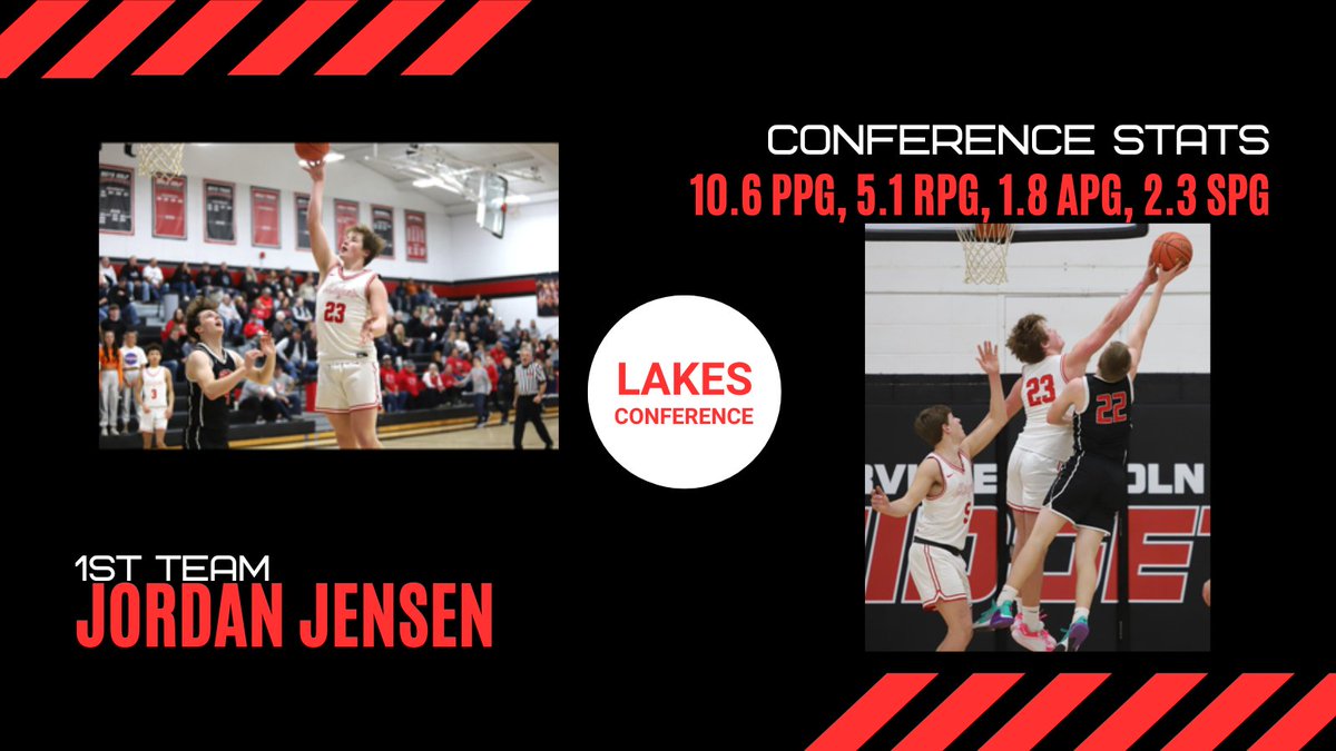 ELCbasketball's tweet photo. Congratulations to our All-Conference Selections and Lakes Conference Champions! @owen0larson @JordanJensem16 @sinceremcmuran @cael_miller5 https://t.co/qTlD2lUR8u