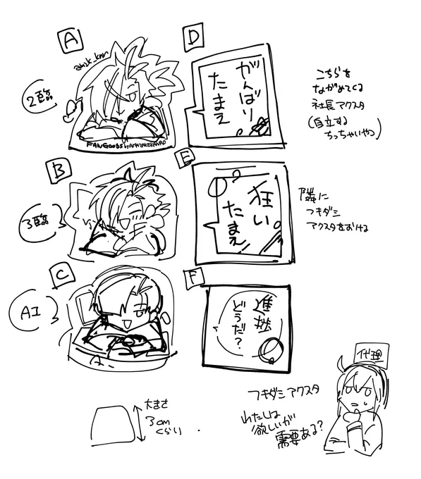 どうこれ(全部つくるとは言ってない) 
