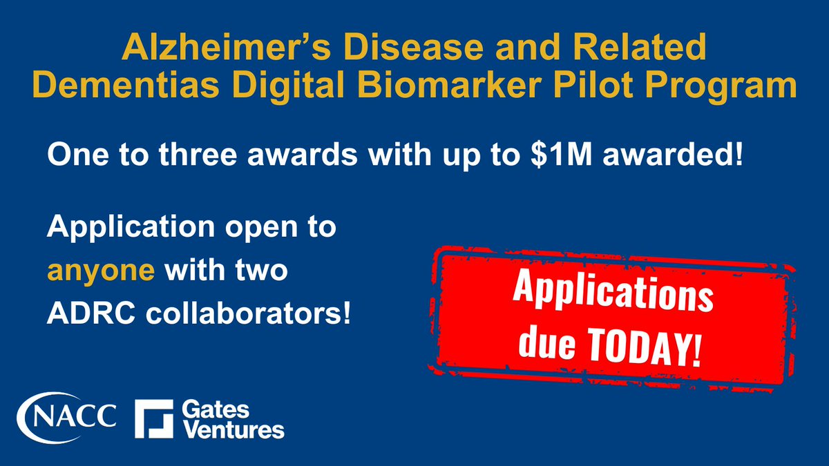 DUE TODAY: Applications for the NACC-Gates Ventures Digital Biomarker Pilot Program must be submitted by 11:59pm PT today, February 21. One to three proposals will be funded, up to $1M per award. @BillGates @NACCData #biotech #funding #Alzheimers naccdata.org/nacc-collabora…