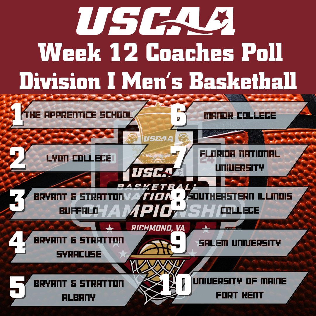 USCAA tweet picture