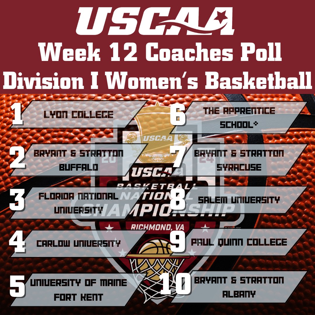 USCAA tweet picture