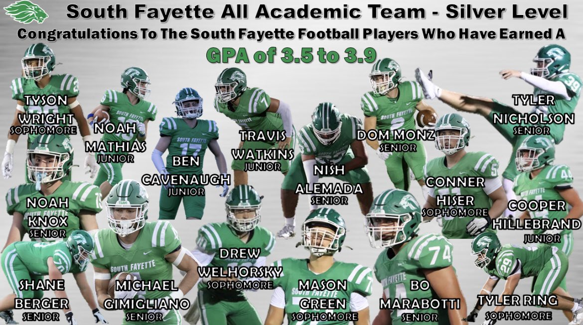 South Fayette Football tweet media