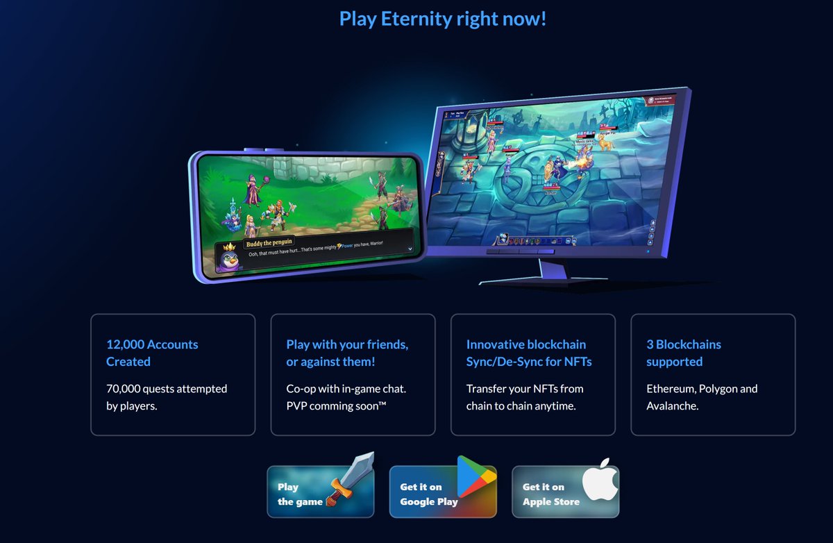 prettyanimegal's tweet photo. @DCLBlogger i got you 🤝@eternityrpg  - $GLORY 

* Web3 Game on iOS, Android, and Web  
* Available on the app store. Rated 4.9/5  
* Multi-chain NFTs  
* AVAX, Polygon, ETH. More soon
* Staking at 7.38% APR to earn $ETH rewards
* Doxed team building for 2+ years (check their YT) https://t.co/mCP4Tk2A1E