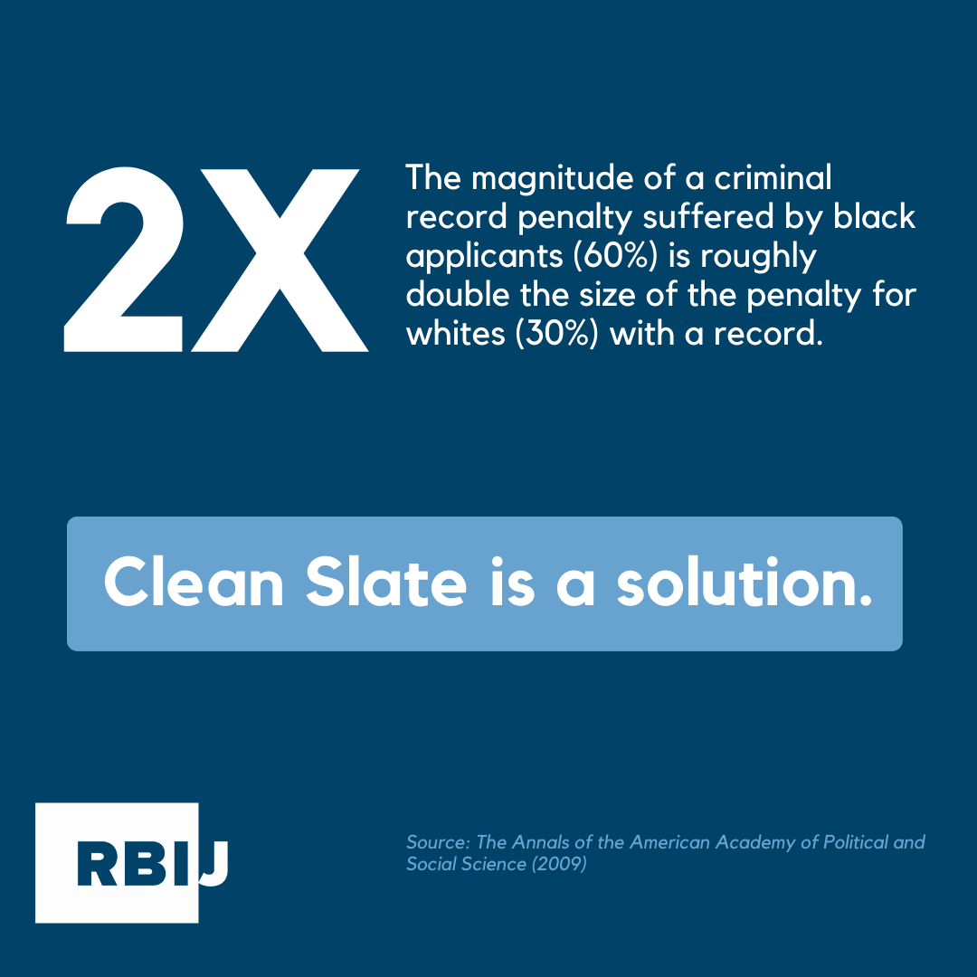 Automatic record sealing is a huge win for racial equity. This #BlackHistoryMonth, we’re celebrating the impact of that reform – while working to get Clean Slate passed in all 50 states! ➡️Our work w/ @CleanSlate_Init ➡️Our campaigns: hubs.la/Q02lfcVC0