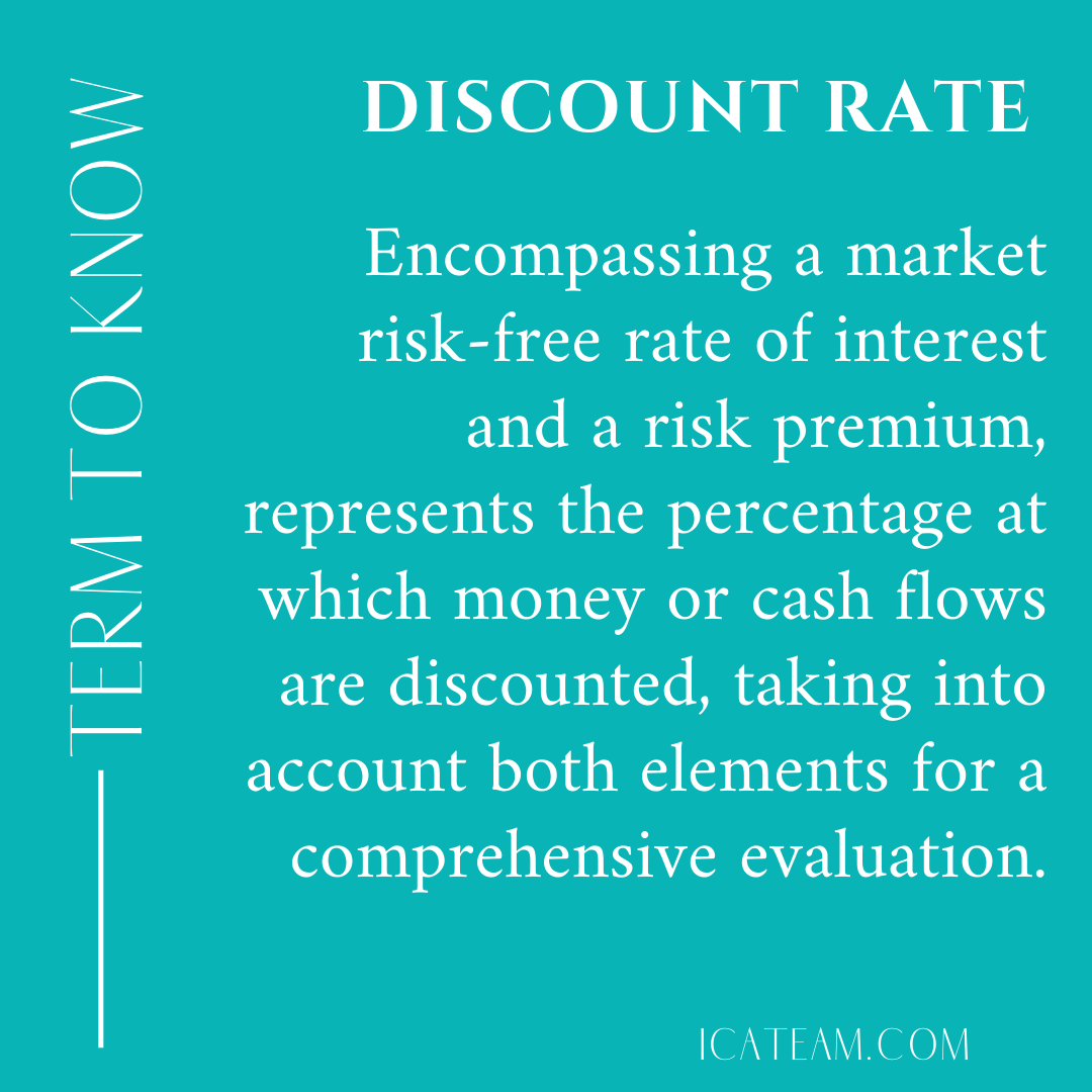 IconCapitalA's tweet photo. Unlocking the essentials of finance: The Discount Rate. It's the key to understanding the present value of future cash flows. Dive deep into its significance for your investments. #FinanceTerms #InvestmentInsights #DiscountRate #RealEstateInvesting #Finance https://t.co/YDV6Hd88HK